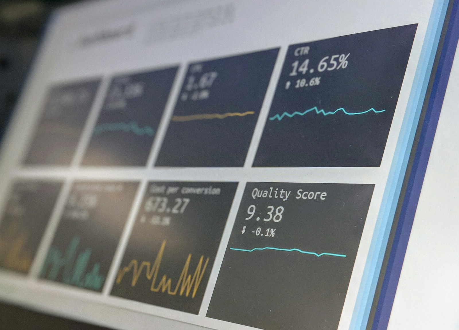 Monitoring panel with organised data
